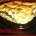 Lasagnes poulet/épinards, Recette Ptitchef