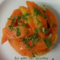 Carottes glacées à la coriandre