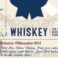 Pabst Blue Ribbon lancera un whisky