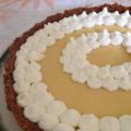 La Key Lime Pie aïe aïe!!!