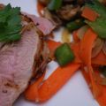Filet de porc à la moutarde