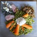 Ma recette Magret de Canard confit d'oignon à[...]