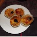 Muffins façon pizza
