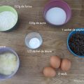 {En cuisine avec Faustine} Cake aux pépites de[...]