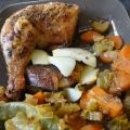 Plats - Cuisses de poulet aux petits légumes