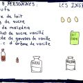 Le flan pâtissier épais et très simple de la[...]