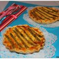 Quiche poulet asperges et parmesan, Recette[...]