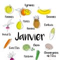Calendrier des fruits et légumes de saison -[...]